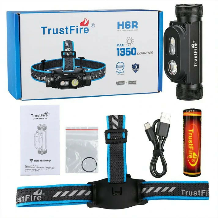 TrustFire H6R USB-C Rechargeable Headlamp, 1,300 Lumens