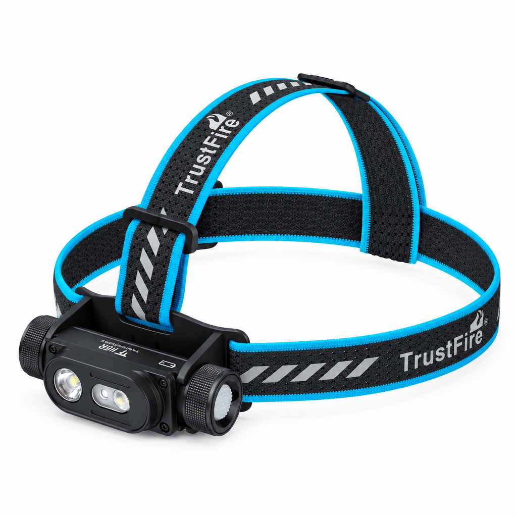 TrustFire headlamp centered on white with its turquoise-edged straps